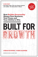 Built for Growth: How Builder Personality Shapes Your Business, Your Team, and Your Ability to Win