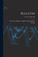 Bulletin; No.21-30 1908/1909