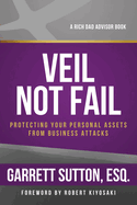 Bullseye on Business: Piercing the Veil When LLCs and Corporations Fail
