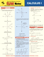 Calculus I Exam Notes