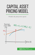 Capital Asset Pricing Model: Modelo de pre?os de capital