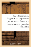 Cartogrammes, Diagrammes, Population Parisienne Et Frequence Des Principales Maladies