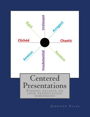Centered Presentations: Find balance on four presentation dimensions - Searcy, Tom (Introduction by), and Palus, Jennifer