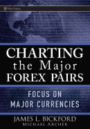 Charting the Major Forex Pairs: Focus on Major Currencies