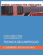 Chitarra Per Autodidatti: Tecnica Dell'arpeggio