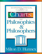 Chronological and Thematic Charts of Philosophies and Philosophers - Hunnex, Milton D, and Hannah, John D, Th.D., PH.D., and Holden, Joseph, Prof.