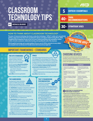 Classroom Technology Tips (Quick Reference Guide) - Burns, Monica