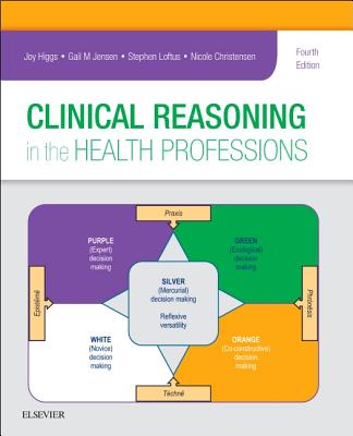 Clinical Reasoning in the Health Professions - Higgs, Joy, Am, PhD, BSC (Editor), and Jensen, Gail M, PhD, PT, Fapta (Editor), and Loftus, Stephen, PhD, Msc (Editor)