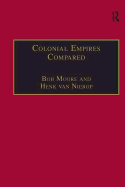 Colonial Empires Compared: Britain and the Netherlands, 1750-1850