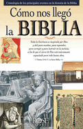 Como Nos Llego La Biblia: Cronologia de Los Principales Eventos En La Historia de la Biblia