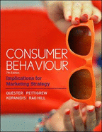 Consumer Behaviour: Implications for Marketing Strategy