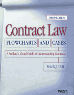 Contract Law: Flowcharts and Cases: A Student's Visual Guide to Understanding Contracts