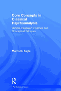 Core Concepts in Classical Psychoanalysis: Clinical, Research Evidence and Conceptual Critiques
