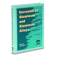 Corrosion of Aluminum and Aluminum Alloys