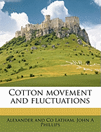 Cotton Movement and Fluctuation