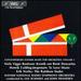 Contemporary Danish Orchestra Music Vol.1