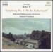Joachim Raff: Symphony No. 1 "To the Fatherland"