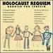 Holocaust Requiem