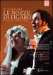 Le Nozze Di Figaro-From Teatro Real