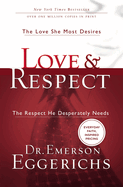Cu Love and Respect Anconnect Readerlink: The Love She Most Desires; The Respect He Desperately Needs
