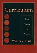 Curriculum: From Theory to Practice