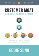 Customer Moat: How Loyalty Drives Profit