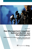 Das Management negativer Kommunikation aus Marketingsicht