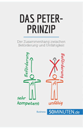 Das Peter-Prinzip: Der Zusammenhang zwischen Befrderung und Unf?higkeit