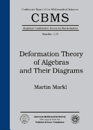 Deformation Theory of Algebras and Their Diagrams