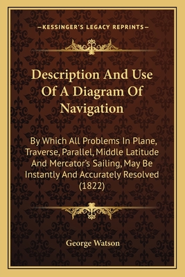 Description And Use Of A Diagram Of Navigation: By Which All Problems In Plane, Traverse, Parallel, Middle Latitude And Mercator's Sailing, May Be Instantly And Accurately Resolved (1822) - Watson, George