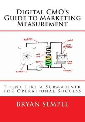 Digital Cmo's Guide to Marketing Measurement: Think Like a Submariner for Operational Success - Carter, Karen (Editor), and Semple, Bryan S