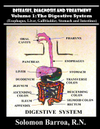 Diseases, Diagnosis and Treatment