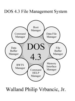 DOS 4.3 File Management System - Vrbancic, Walland