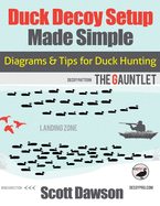 Duck Decoy Setup Made Simple: Diagrams & Tips for Duck Hunting