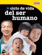 El Ciclo de Vida del Ser Humano