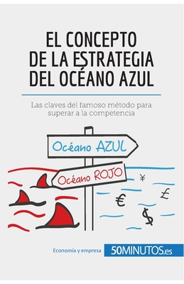 El concepto de la estrategia del oc?ano azul: Las claves del famoso m?todo para superar a la competencia - 50minutos