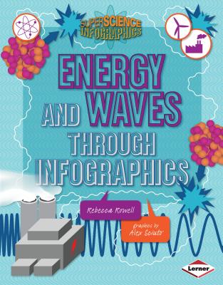 Energy and Waves Through Infographics - Rowell, Rebecca