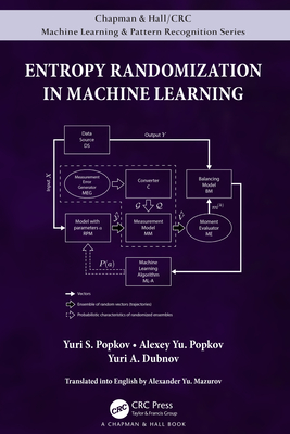 Entropy Randomization in Machine Learning - Popkov, Yuri S, and Popkov, Alexey Yu, and Dubnov, Yuri A