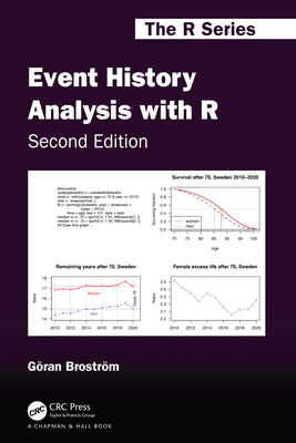 Event History Analysis with R - Brostrm, Gran