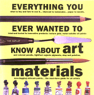 Everything You Ever Wanted to Know about Art Materials
