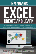 Excel Create and Learn - Infographic: Create Step-By-Step a Dynamic Infographic Dashboard. More Than 200 Images And, 4 Exercises