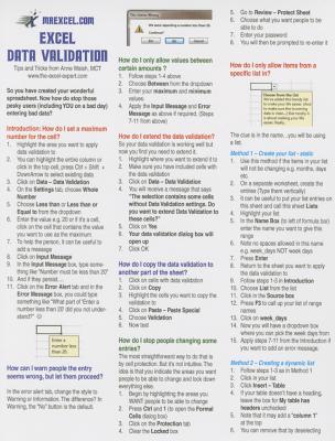 Excel Data Validation Tip Card - Walsh, Anne