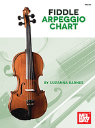 Fiddle Arpeggio Chart