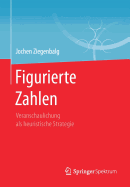 Figurierte Zahlen: Veranschaulichung ALS Heuristische Strategie