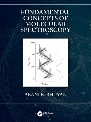 Fundamental Concepts of Molecular Spectroscopy - Bhuyan, Abani