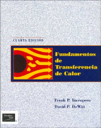 Fundamentos de Transferencia de Color