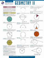 Geometry 2: Rea Quick Access Reference Chart - Rea