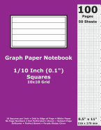Graph Paper Notebook: 0.1 Inch (1/10 in) Squares; 8.5" x 11"; 21.6 cm x 27.9 cm; 100 Pages; 50 Sheets; 10x10 Quad Ruled Grid; White Paper; Red Glossy Cover; Journal