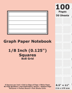 Graph Paper Notebook: 0.125 Inch (1/8 in) Squares; 8.5" x 11"; 21.6 cm x 27.9 cm; 100 Pages; 50 Sheets; 8x8 Quad Ruled Grid; White Paper; Pink Glossy Cover; Journal