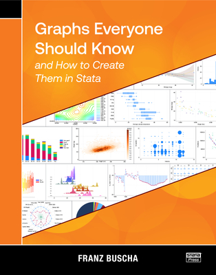 Graphs Everyone Should Know and How to Create Them in Stata - Buscha, Franz